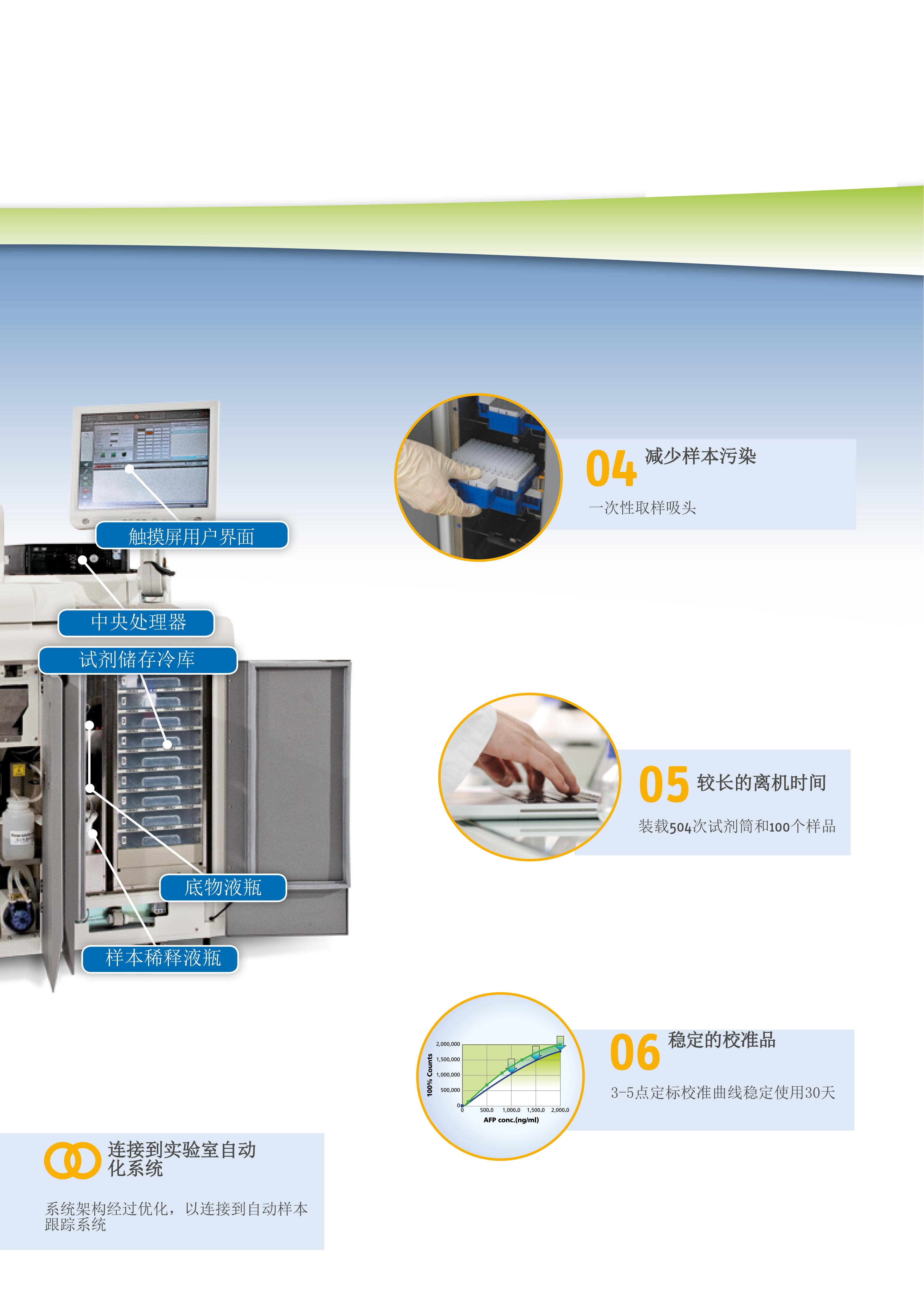 4. 中文版Poster_仪器_03.jpg