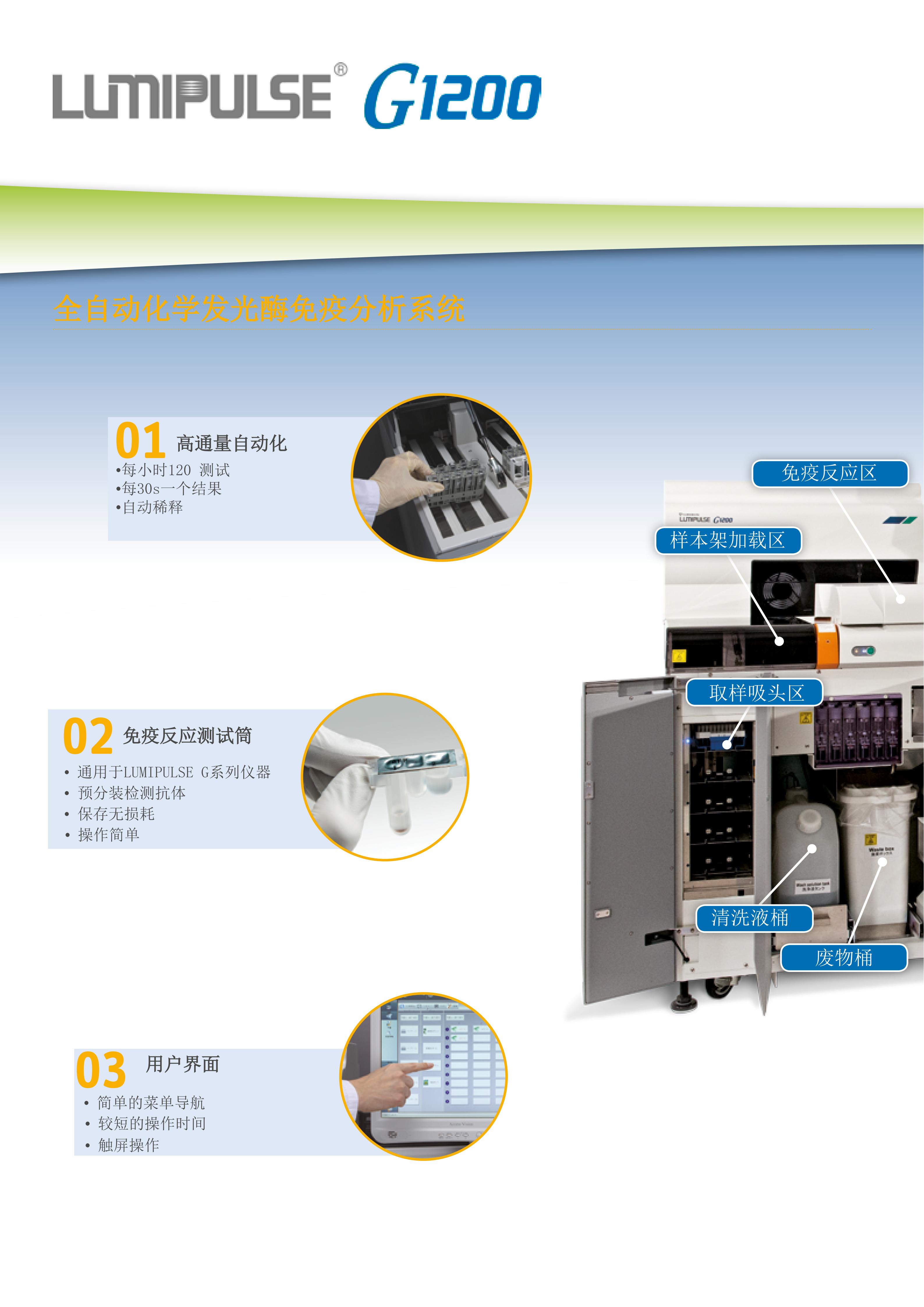 4. 中文版Poster_仪器_02.jpg